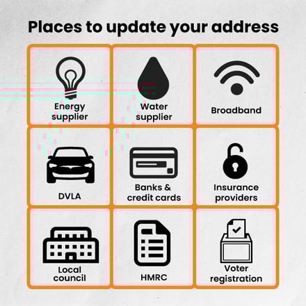 Icons of key places to update your address for your house move: Energy supplier, water supplier, broadband, DVLA, banks and credit cards, insurance providers, local council(s), HMRC, voter registration