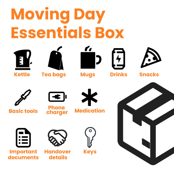 Moving day essentials in a nifty infographic: kettle, teabags, mugs, drinks, snacks, basic tools, phone charger, medication, important document, handover details, keys