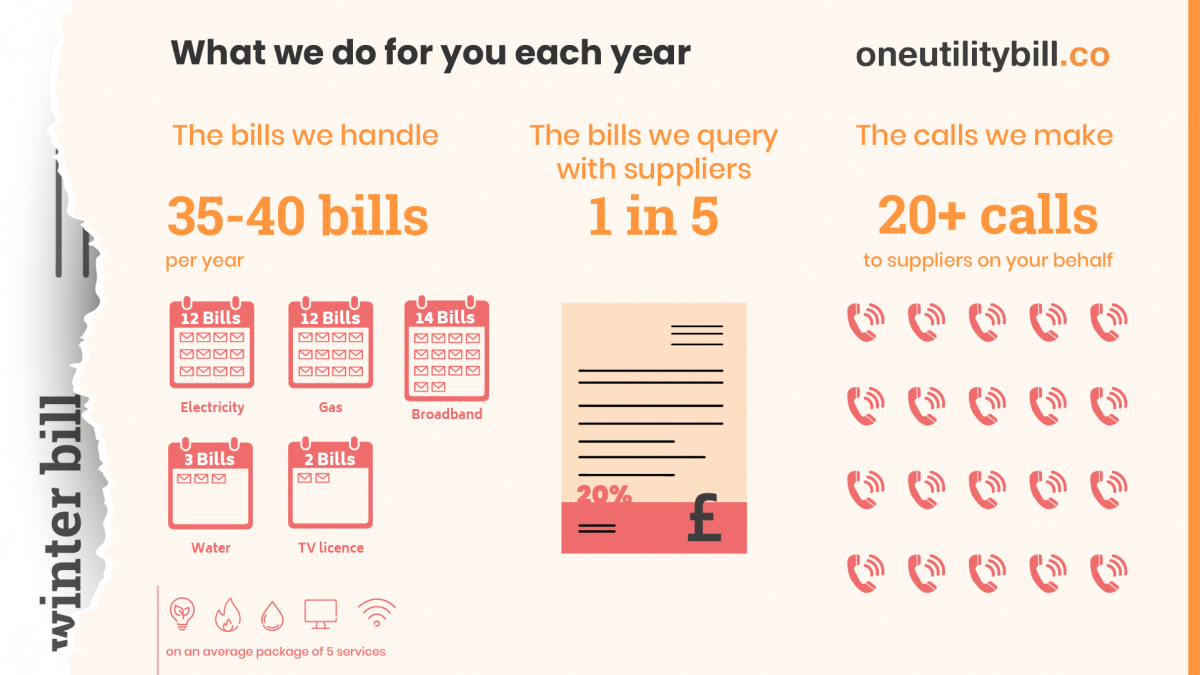 _STU-PRO-collateral-retention-energy-market-2021_12_creative-output_Bills_OUB_Revised